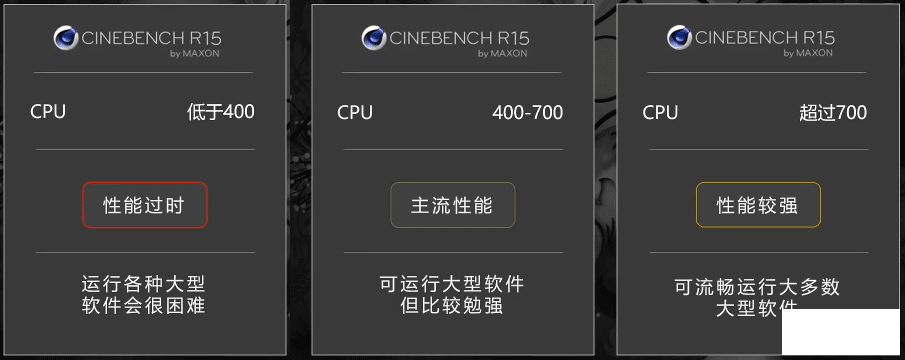 רҵ⡿CINEBENCH R15 + Futuremark 3DMark 2.10.6771-2.png