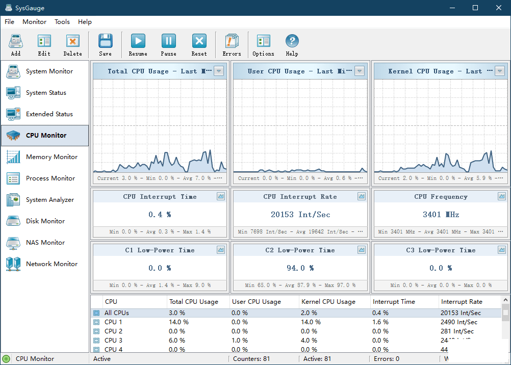 SysGauge v6.7.14 һԽ΢ԼĴ-2.png