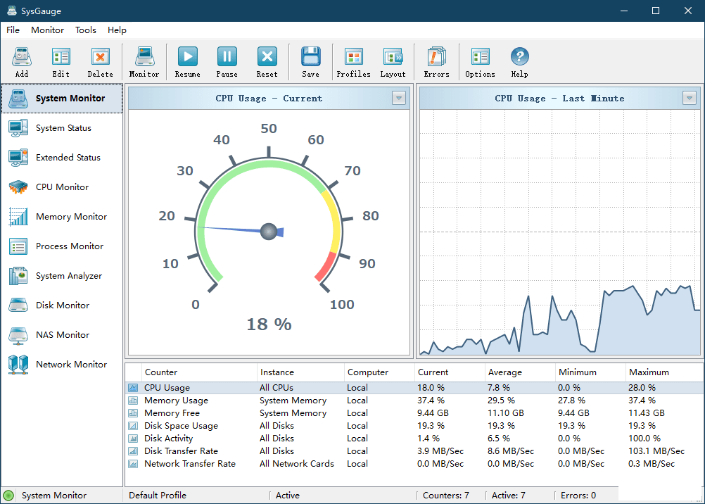 SysGauge v6.7.14 һԽ΢ԼĴ-1.png