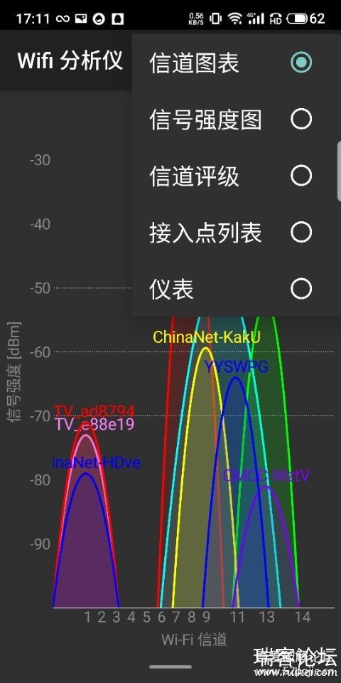 WiFiǡġ/Wifi Analyzer_v3.11.2·ŵ-2.jpg