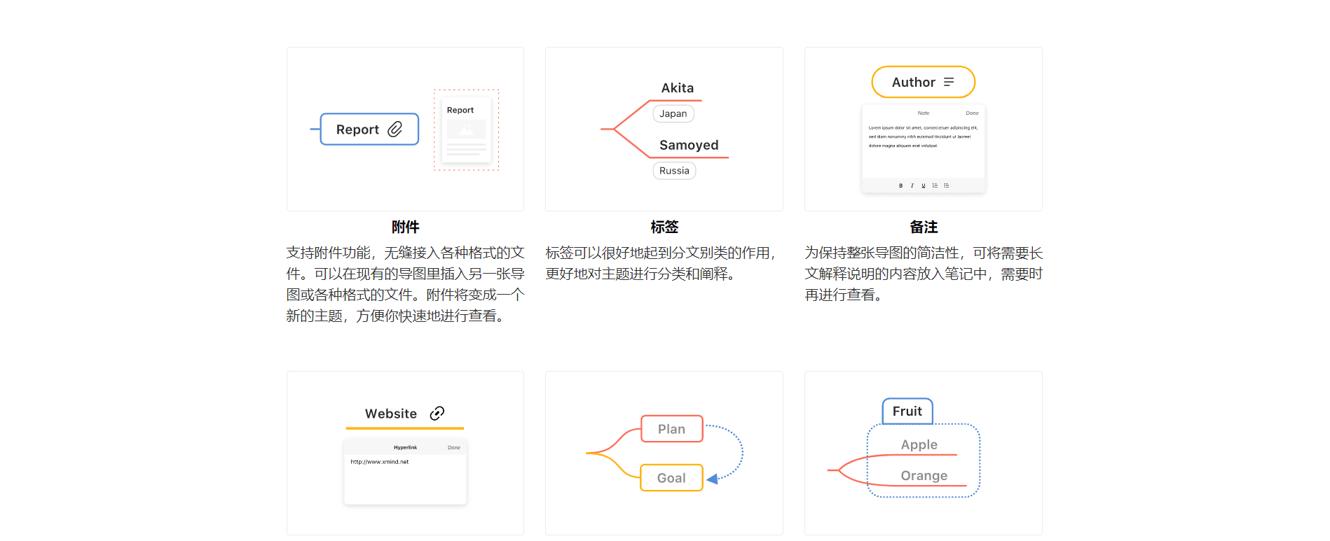 Android XMind˼άͼv1.4.0 ߼-11.png