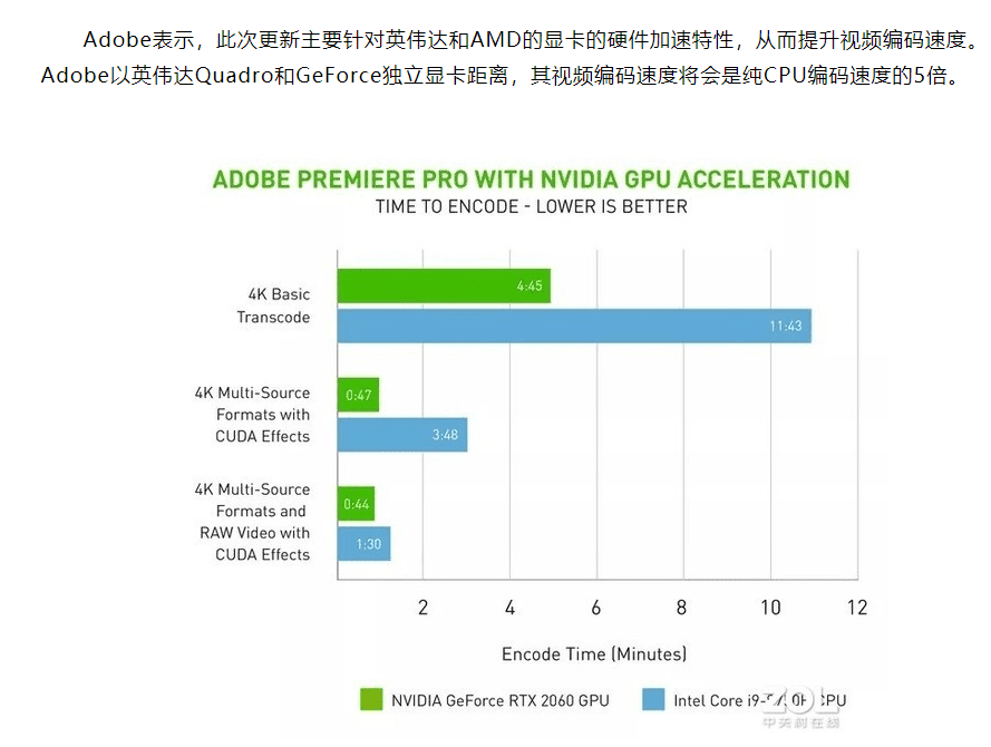 Adobe Premiere Pro 2020 14.2 °棩Կٵɿ-1.png