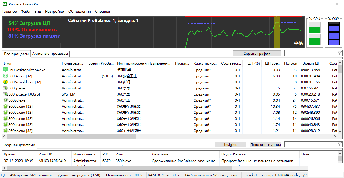 Process Lasso Pro v9.8.2.2 ϵͳŻⰲװЯ-1.png